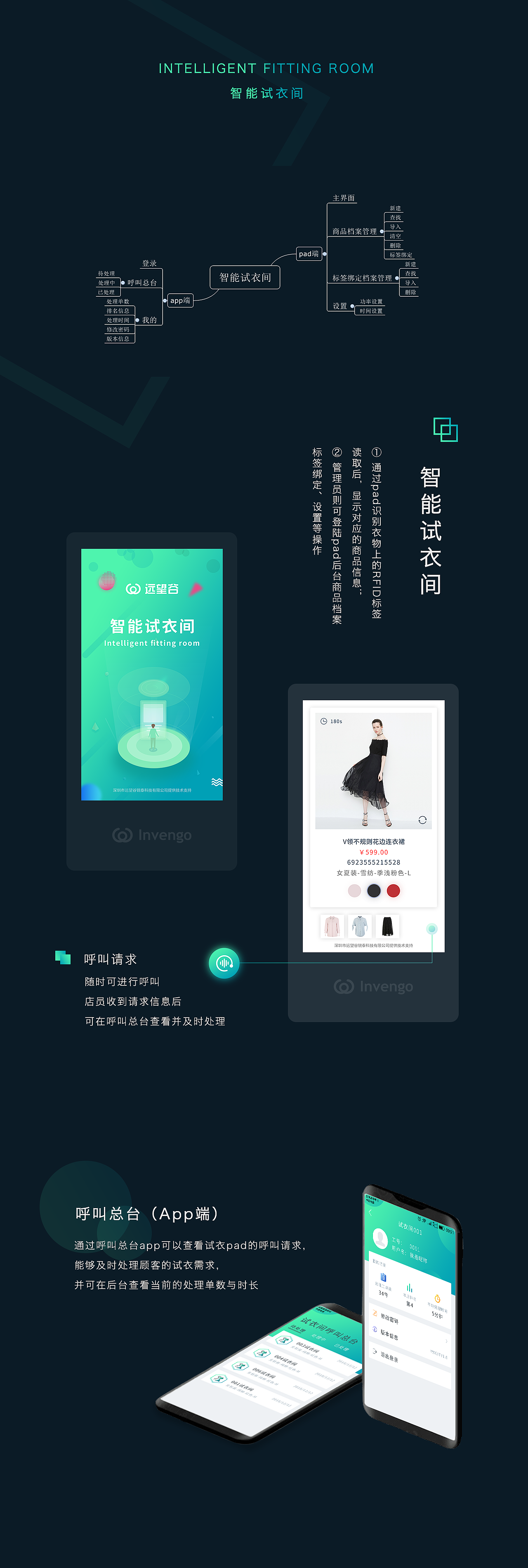 2018 物联网展会 小结（图ZMTQ1NjAwNTA4） - 软件界面 - 站酷设计师vaivy沙原创素材 - 站酷ZCOOL