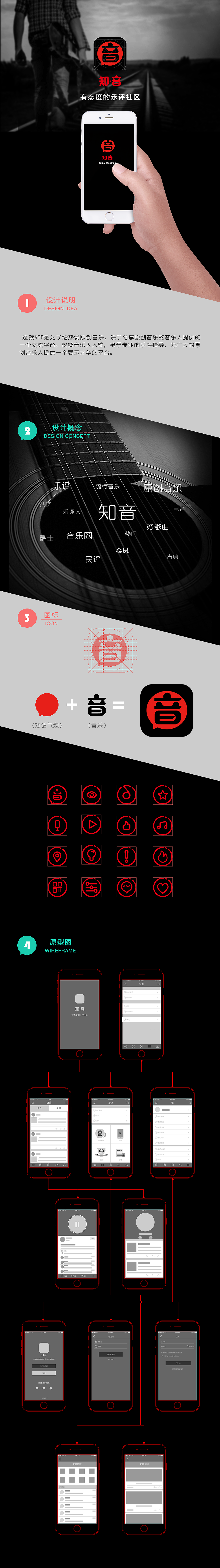 知.音（图ZNDQwNjk2MDQ=） - APP界面 - 站酷设计师一挚爱林原创素材 - 站酷ZCOOL