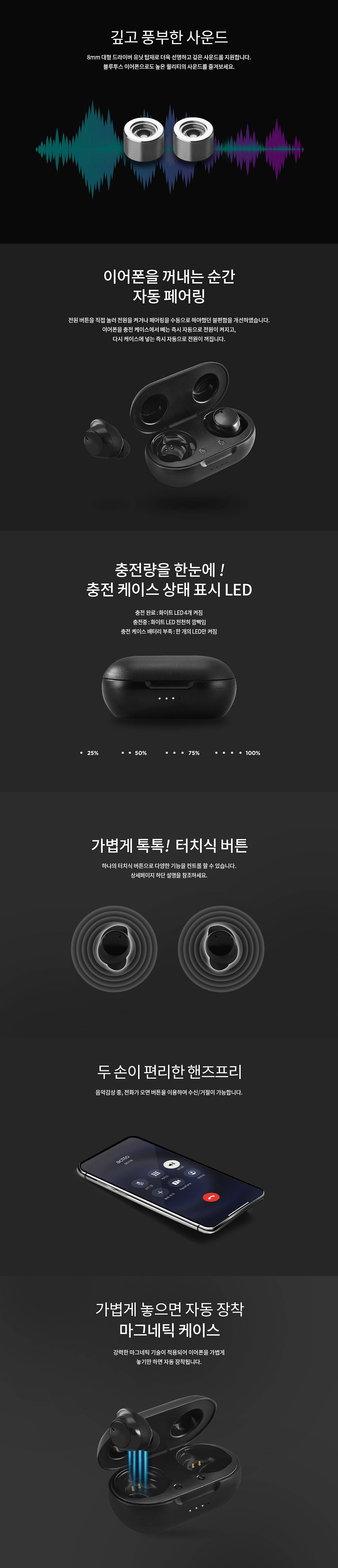 电子品牌ACTTO 蓝牙耳机详情页设计