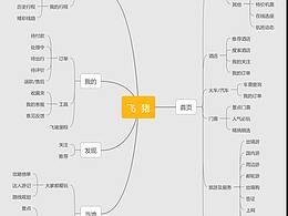 喜欢