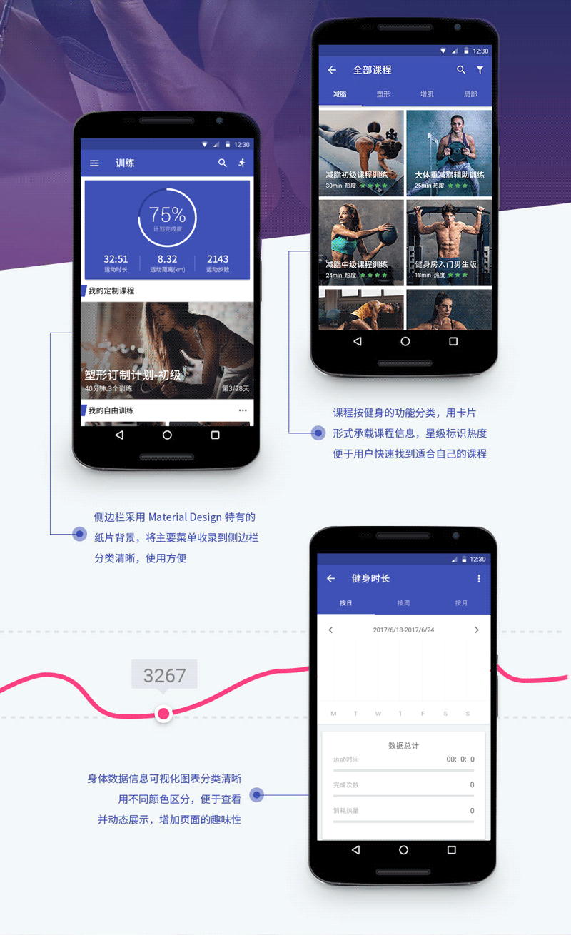 keep redesign（图ZODM2NTU2NDQ=） - APP界面 - 站酷设计师掌萌人原创素材 - 站酷ZCOOL