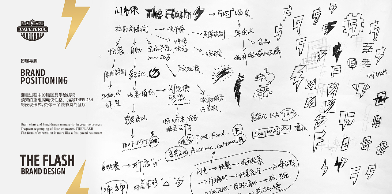 THE FLASH 自助餐厅（图ZMTI5NzAwNDA0） - 品牌 - 站酷设计师胡茬老刘原创素材 - 站酷ZCOOL