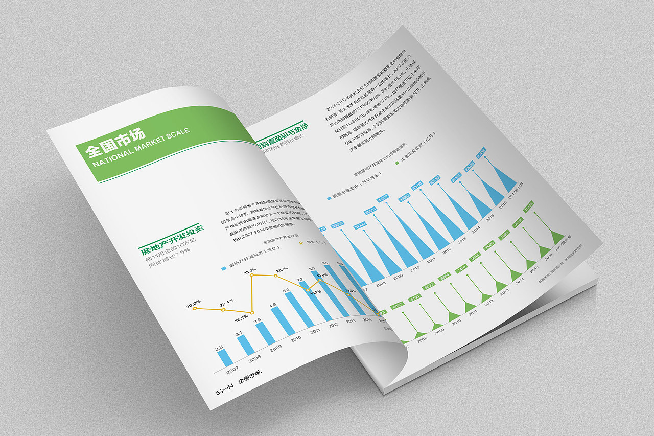 「画册设计」2017深圳楼市大数据