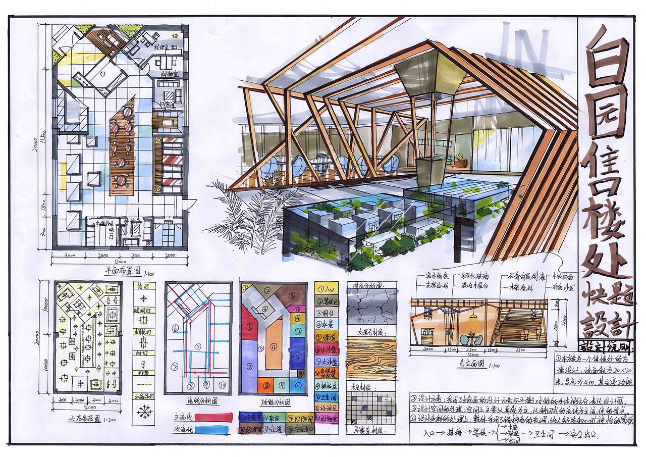环艺设计手绘作品集（图ZMTg4ODQ0NjQ4） - 家装设计 - 站酷设计师设计师的历程原创素材 - 站酷ZCOOL