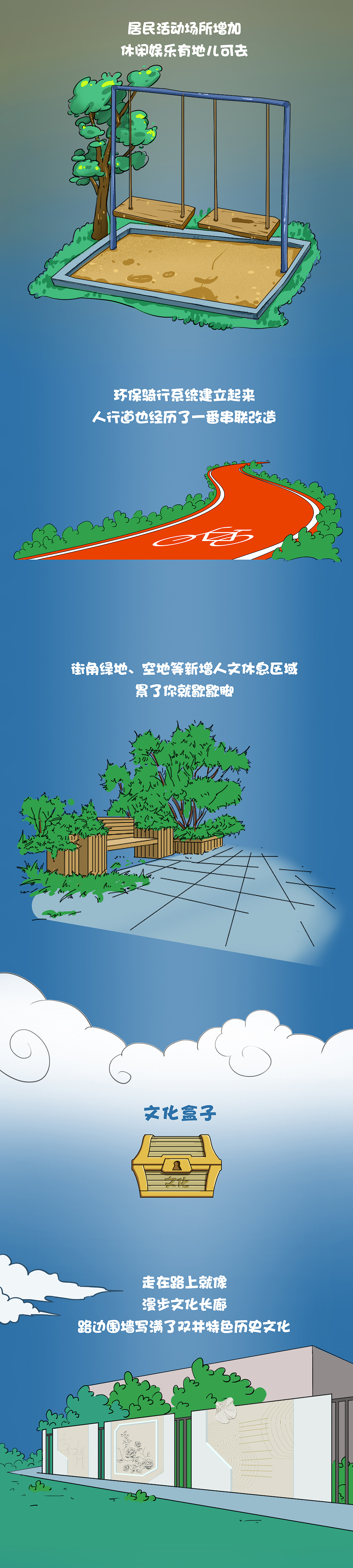 构建双“井”字格发展布局，建设众享生活圈！（图ZMjI4MjYzNzI4） - 短篇/格漫 - 站酷设计师sky可义原创素材 - 站酷ZCOOL