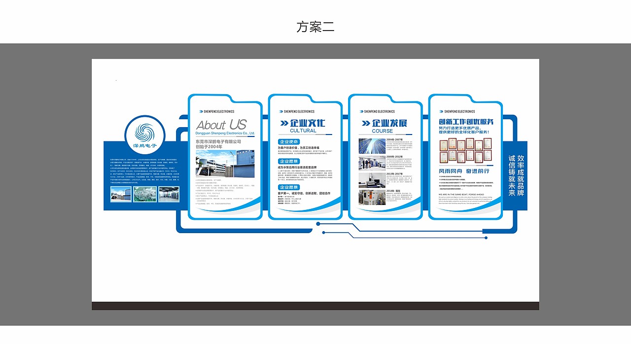 企业文化展板墙