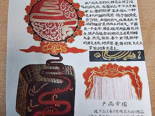 摸索第一步（个人主页-ZNjI3MjU2OTI=） - 其他 - 站酷设计师椿不晚原创素材 - 站酷ZCOOL
