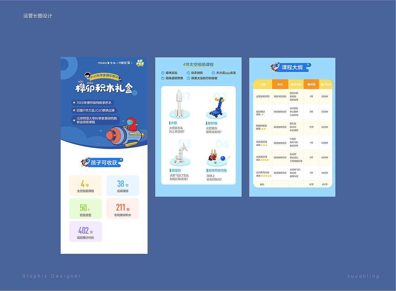 2020-作品集（图ZMjUxOTAyODUy） - 其他 - 站酷设计师苏不听原创素材 - 站酷ZCOOL