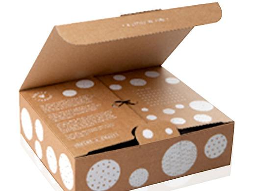 大家觉得坑纸盒的应用前景怎么样？