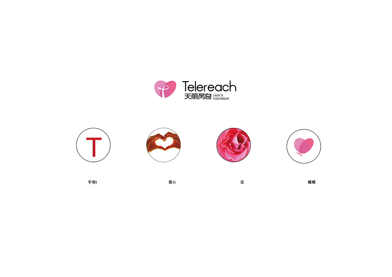 Telereach天丽苪奇女鞋logo飞机稿（图ZMzc5NTM0NTI=） - Logo - 站酷设计师L里中静流原创素材 - 站酷ZCOOL