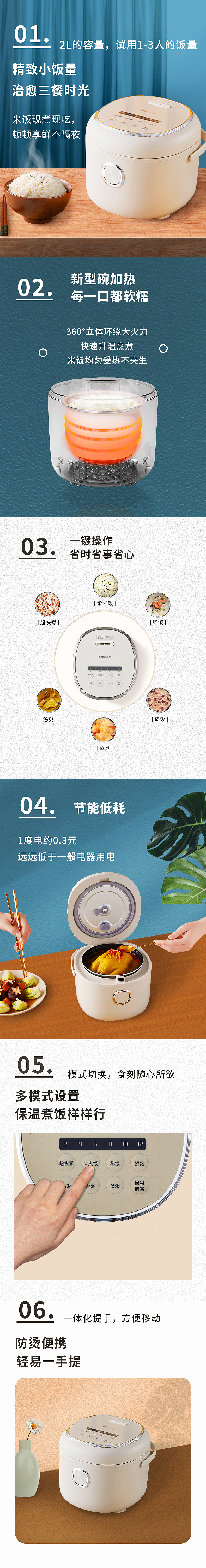 电饭煲 详情页设计（图ZMjc5Njg3NzE2） - 电商 - 站酷设计师华友钴业原创素材 - 站酷ZCOOL