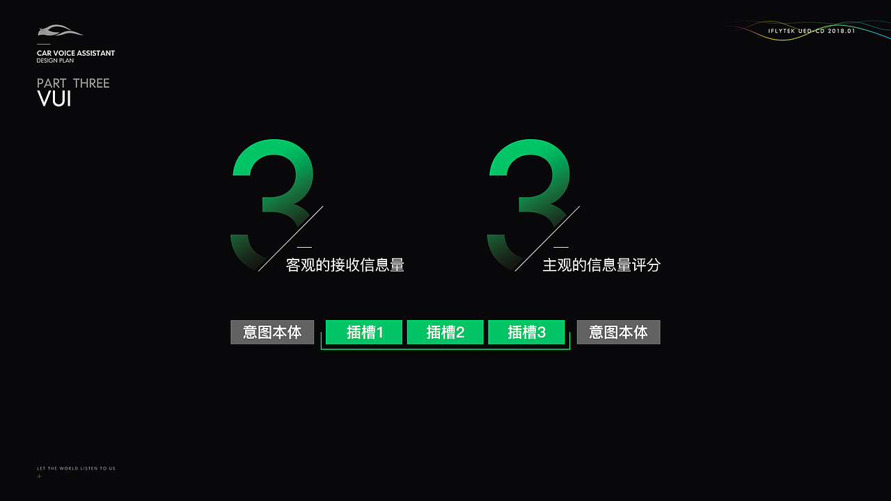 车载语音助手APP设计概念（图ZMjQzNTM0NTA4） - 交互/UE - 站酷设计师铃儿Rinoa原创素材 - 站酷ZCOOL