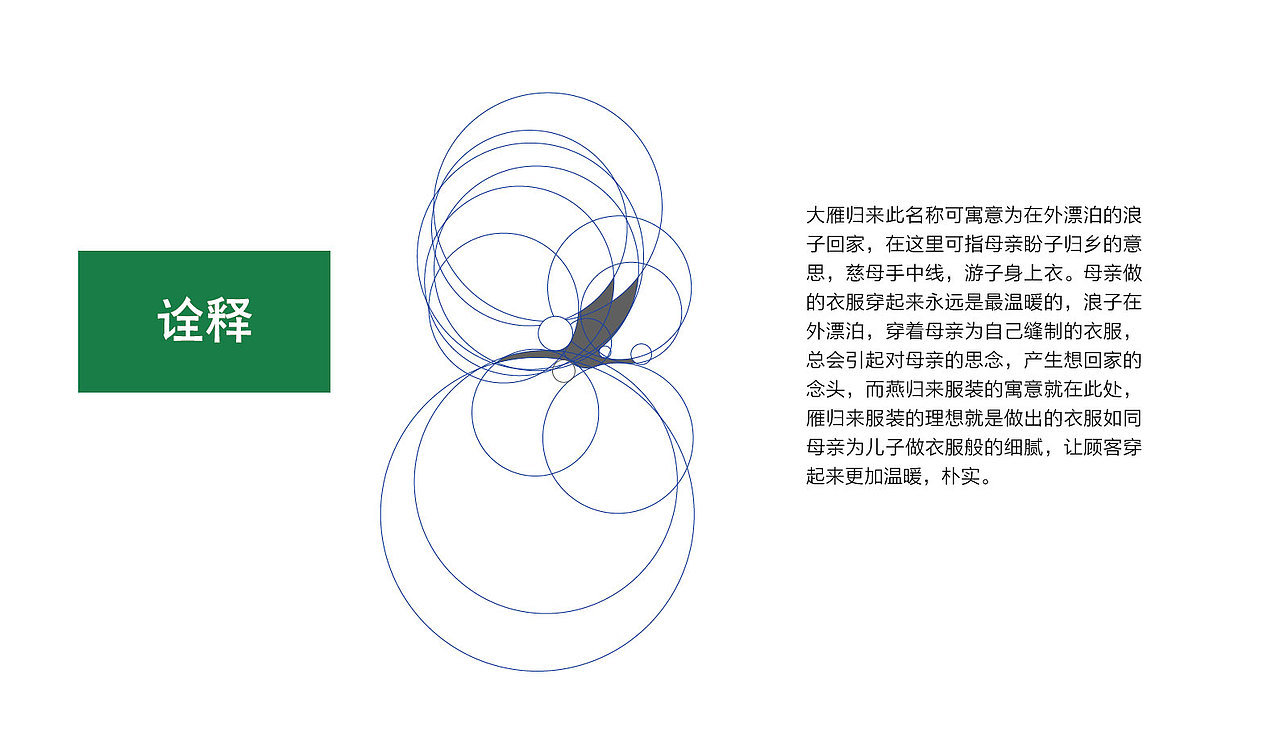 logo设计（图ZMTkyMzAzMjAw） - Logo - 站酷设计师A_MMing原创素材 - 站酷ZCOOL