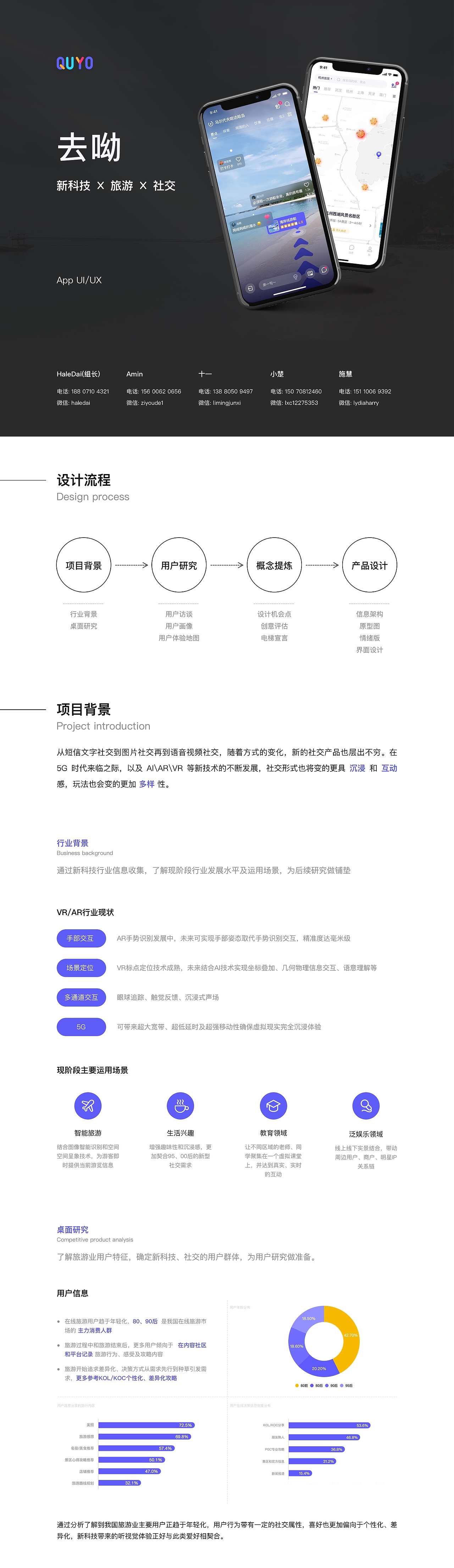 「中国产品设计大赛映客站-赛季三」新科技旅游社交（图ZMjMwODAyNDI0） - 交互/UE - 站酷设计师na_X_X原创素材 - 站酷ZCOOL
