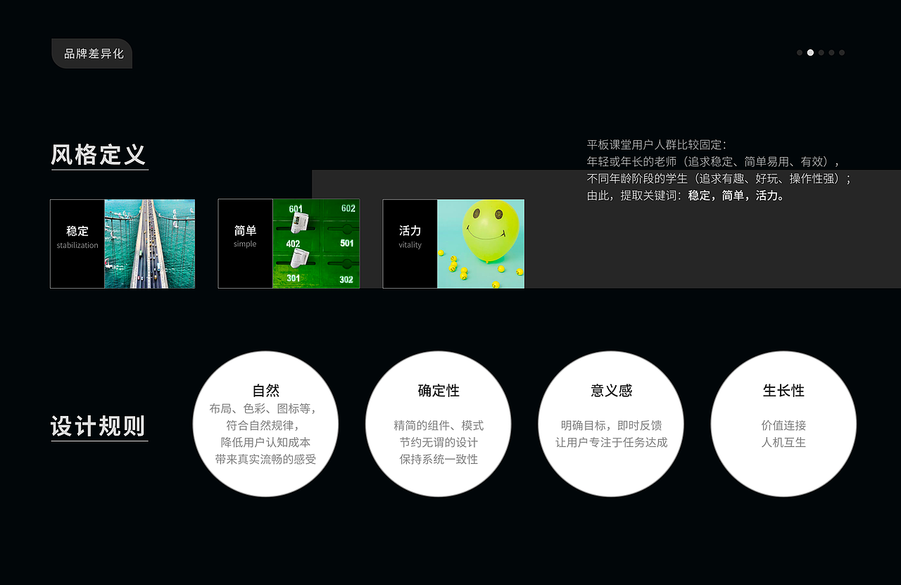 LEKE PAD 2.0（图ZMjYwNDYyNjUy） - APP界面 - 站酷设计师cherryzhangcc原创素材 - 站酷ZCOOL