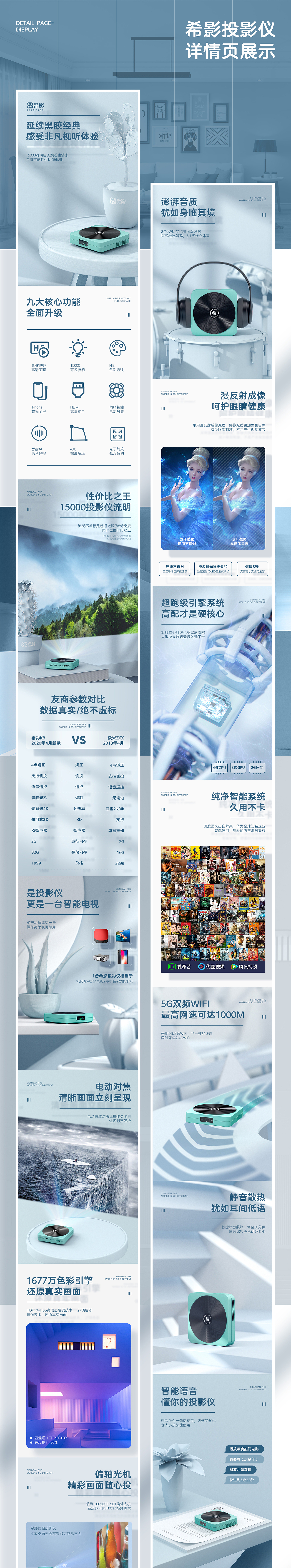 2020新款投影仪详情页