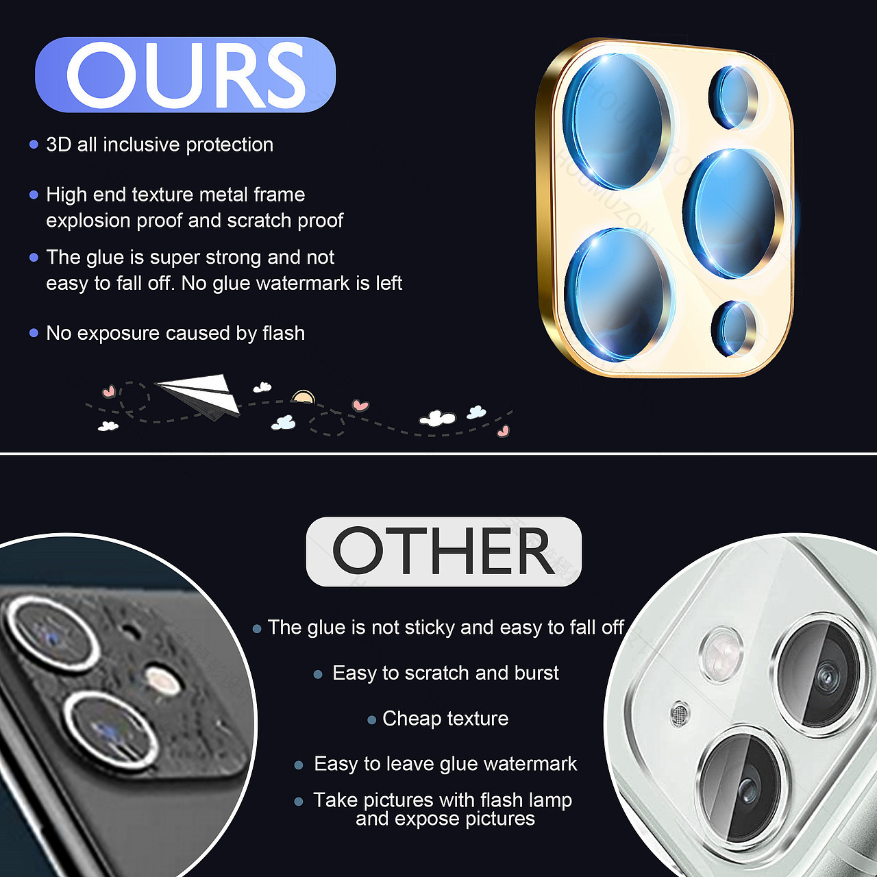 手机镜头膜建模渲染 亚马逊主图 产品拍摄