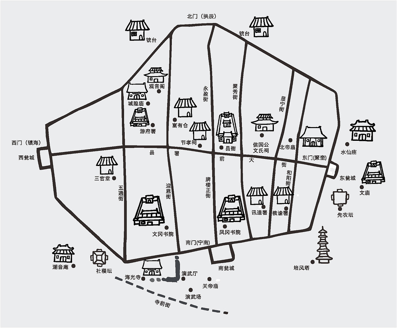 南头古城历史文化街区导视 | 上行线设计（图ZMjc2NDg0NzE2） - 其他空间 - 站酷设计师上行线设计原创素材 - 站酷ZCOOL