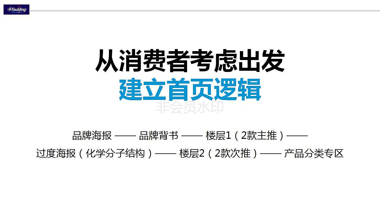 faulding益生菌旗舰店首页文案策划