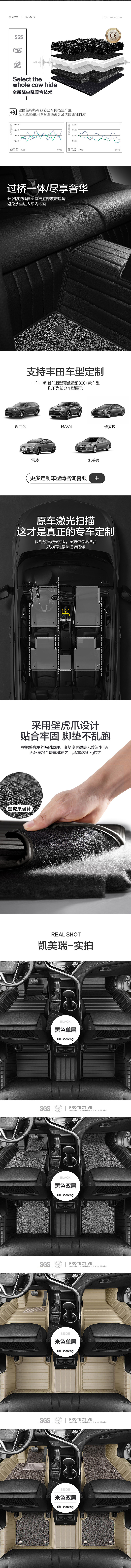 汽车脚垫详情页（图ZMjg2Mjk5NTYw） - 电商 - 站酷设计师小怪兽ck原创素材 - 站酷ZCOOL