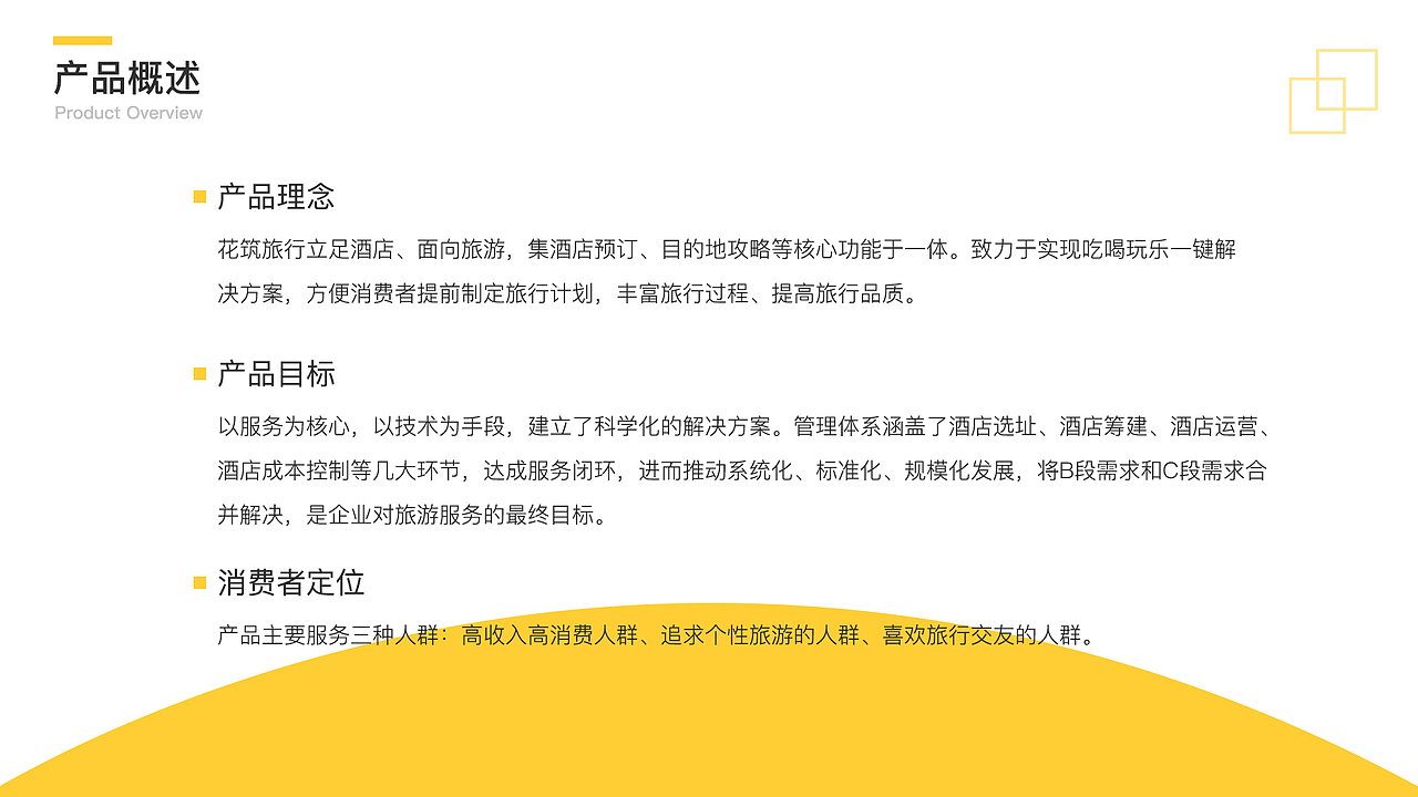 作品集（图ZMTU3NDMxMzk2） - APP界面 - 站酷设计师张小白ing原创素材 - 站酷ZCOOL