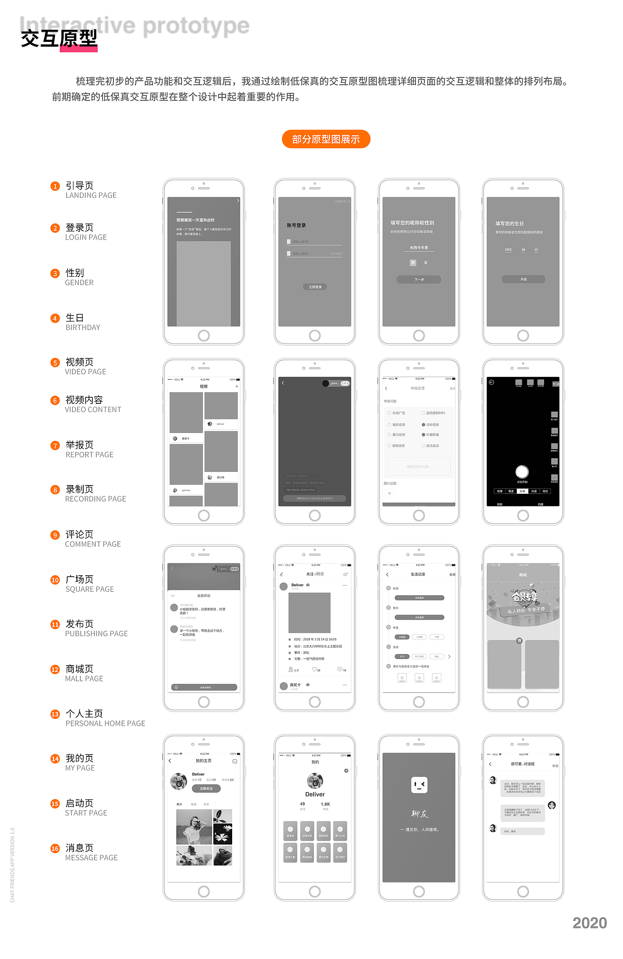 APP设计:聊友 LiaoYou 1.0