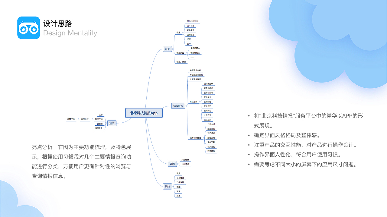 个人简历 作品集（图ZOTUxNjc1NDA=） - 交互/UE - 站酷设计师张聪明1209原创素材 - 站酷ZCOOL