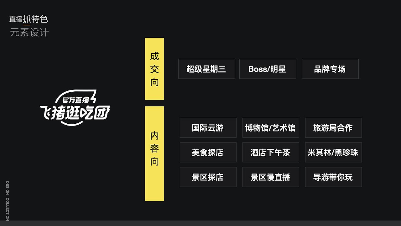 个人简历-李超越（图ZMjczNDAxNTU2） - 其他平面 - 站酷设计师李超越原创素材 - 站酷ZCOOL