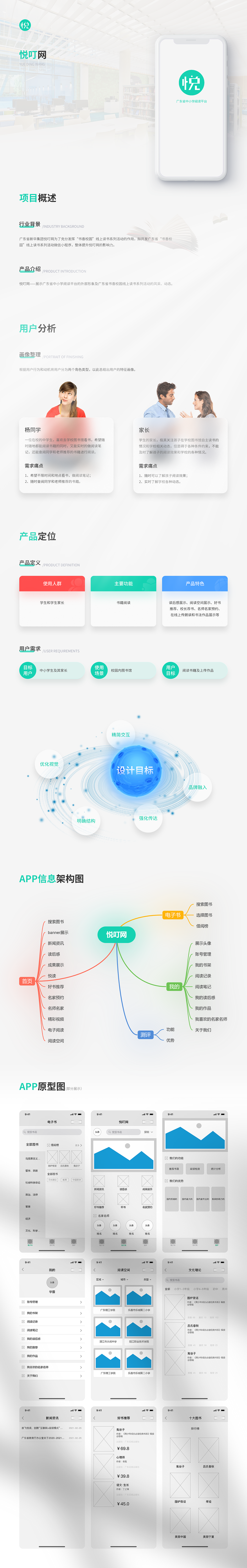 作品集（图ZMjkwMjQ3MjE2） - APP界面 - 站酷设计师ifly1原创素材 - 站酷ZCOOL