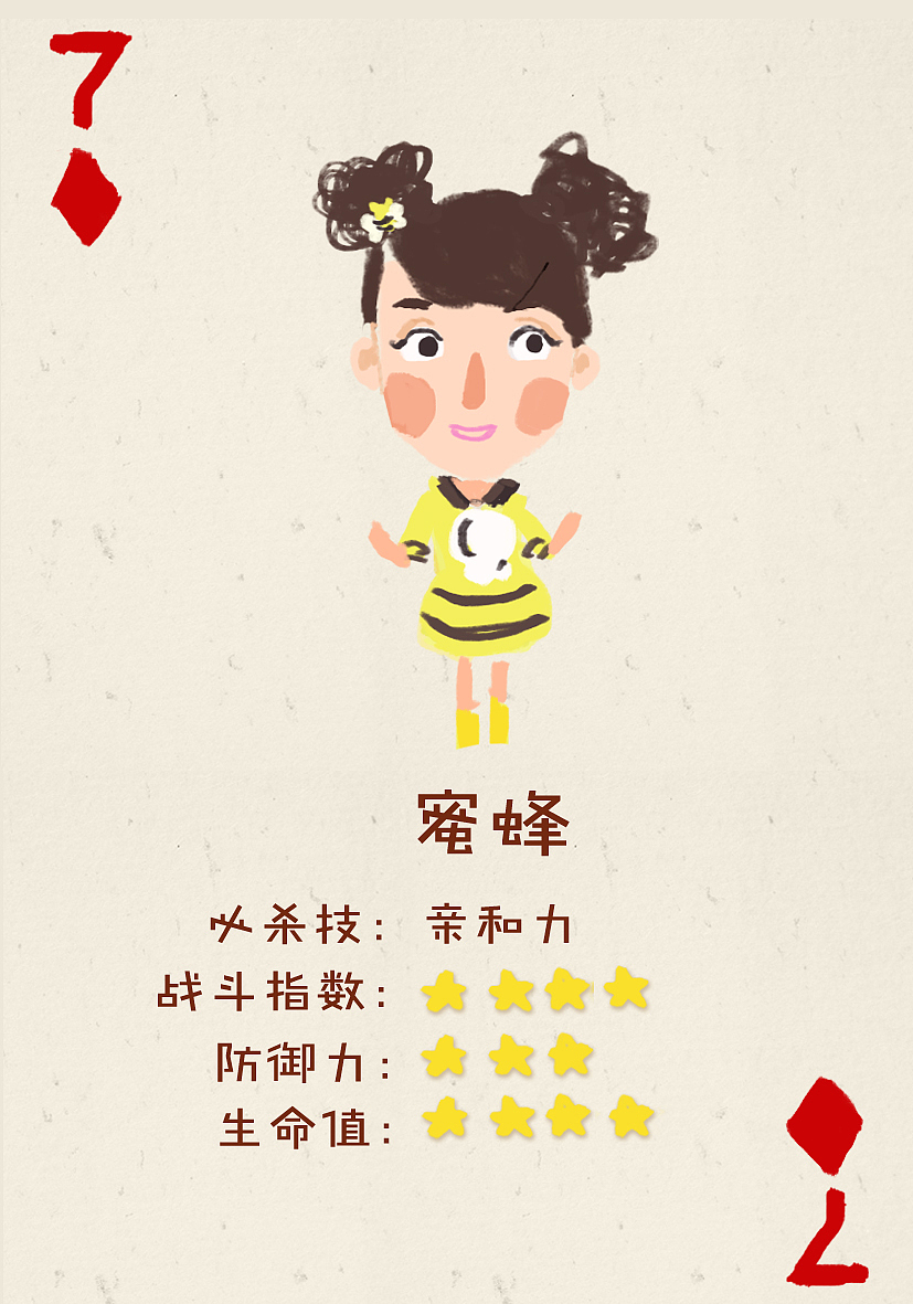 2015团队小扑克（图ZNDE5Nzg3NDg=） - 商业插画 - 站酷设计师晓包子原创素材 - 站酷ZCOOL