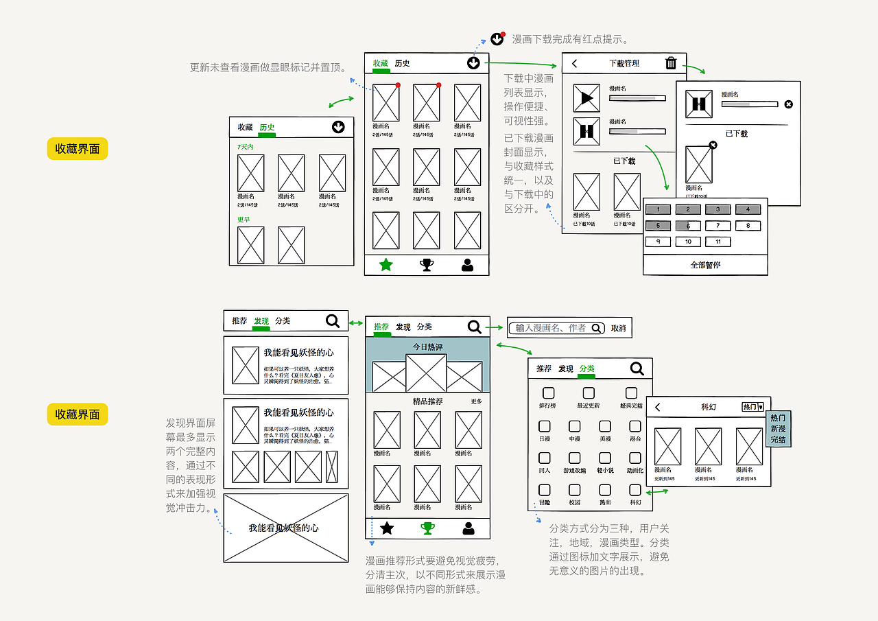 APP·HAPPY DOG驯狗教程