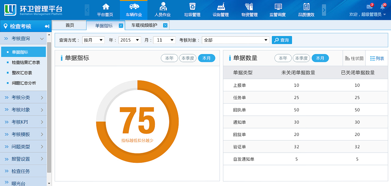 环卫管理云平台（图ZNTIzMDk3NjA=） - 软件界面 - 站酷设计师cheeryer原创素材 - 站酷ZCOOL