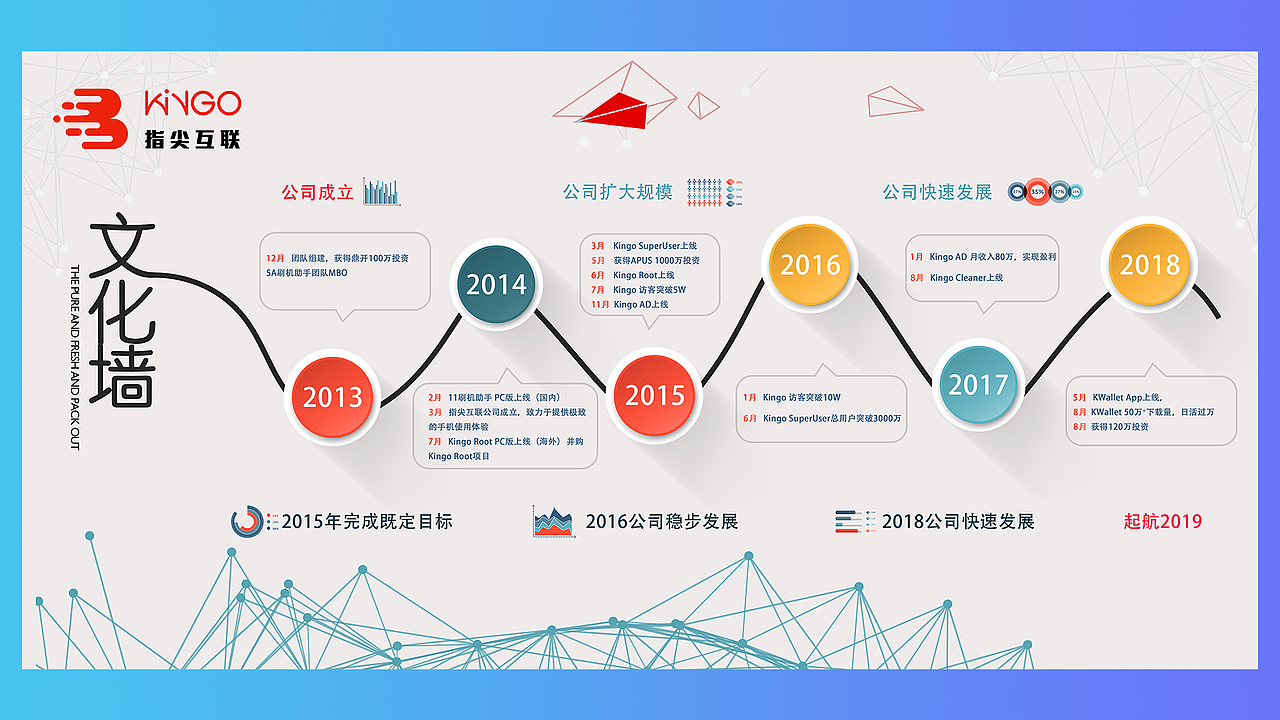 Zada 的作品集（图ZMTQ2NDQ0MzY4） - 软件界面 - 站酷设计师Zada_yuxiao原创素材 - 站酷ZCOOL