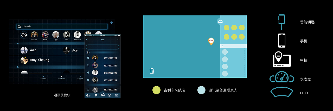 吉利智能车载系统HMI——“社交化”出行（后期）（图ZNzI0MDUwMzY=） - 交互/UE - 站酷设计师Daluoluo原创素材 - 站酷ZCOOL
