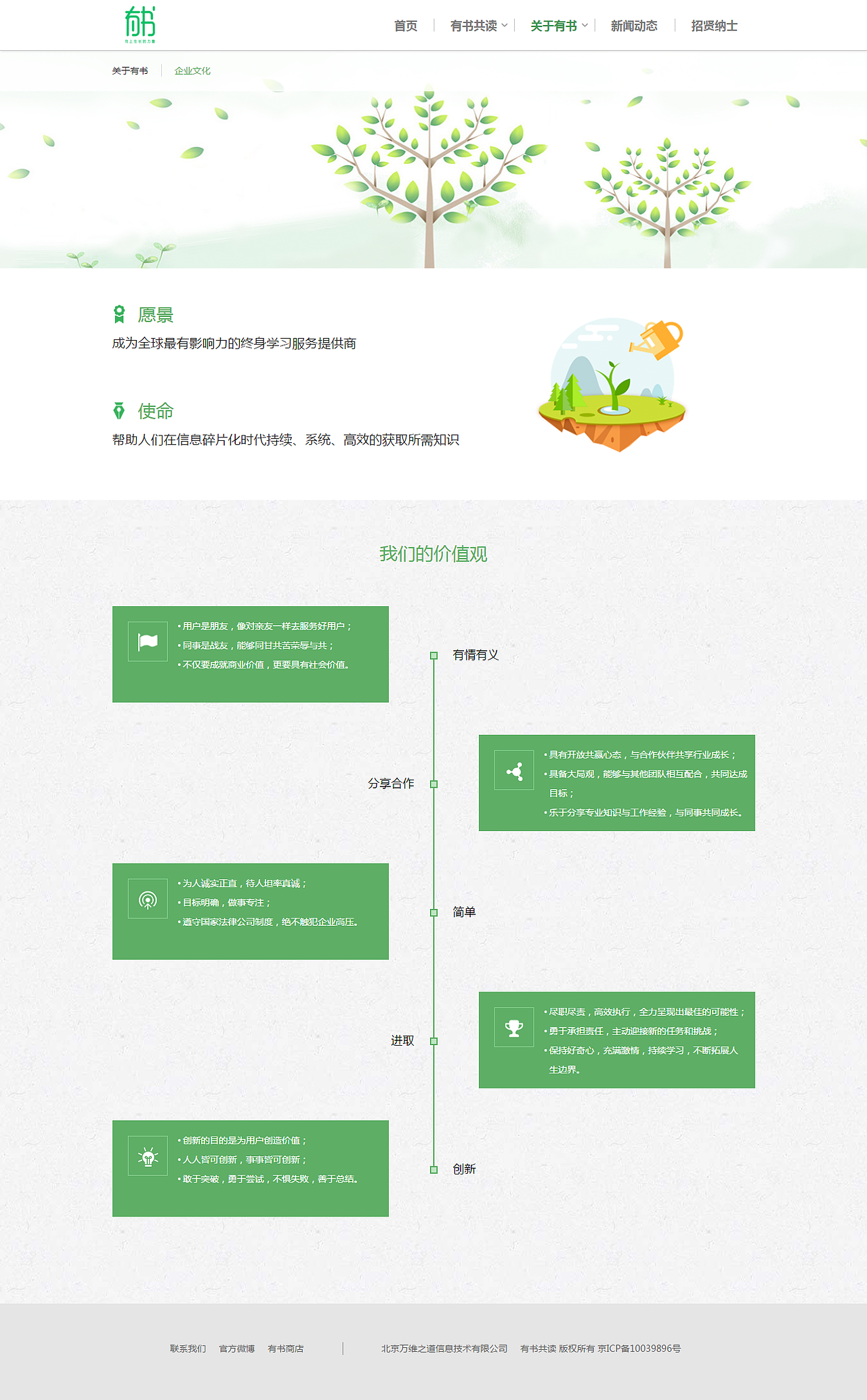 项目1-2（图ZODMwMDkzMjQ=） - 企业官网 - 站酷设计师Z佳J原创素材 - 站酷ZCOOL