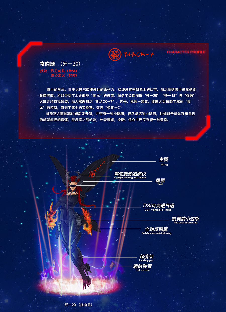 中航《上古航迹》卡通设定（图ZNTkyNjg4MjQ=） - 品牌 - 站酷设计师MasterDYXS原创素材 - 站酷ZCOOL