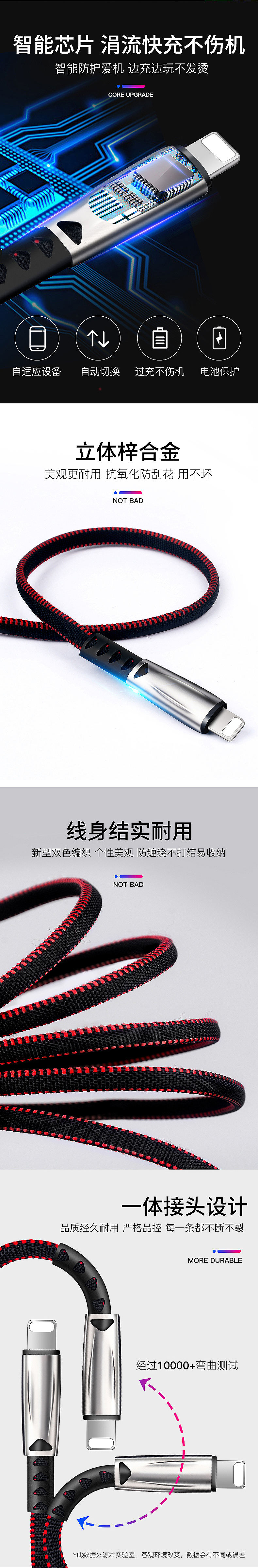 数据线主图+详情页+精修（图ZMTQ4MjE0MjQ0） - 电商 - 站酷设计师名欣电商设计原创素材 - 站酷ZCOOL