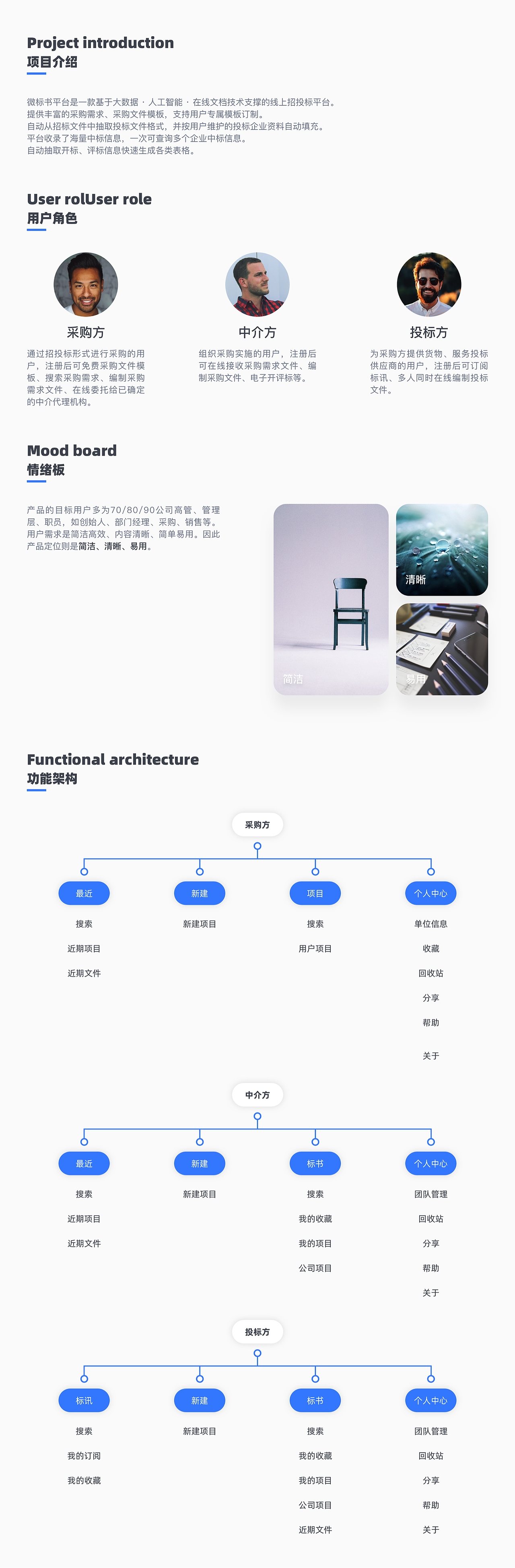 UI作品集（图ZMjM0Mzc5OTgw） - APP界面 - 站酷设计师子曰渊栩原创素材 - 站酷ZCOOL