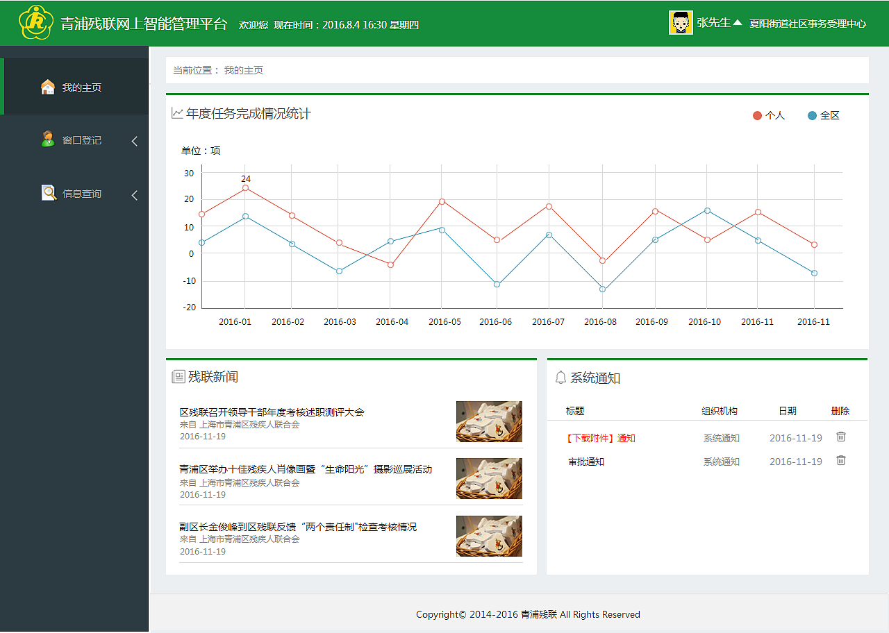 后台页面（图ZODY3NzY0ODA=） - 其他网页 - 站酷设计师依米粒原创素材 - 站酷ZCOOL