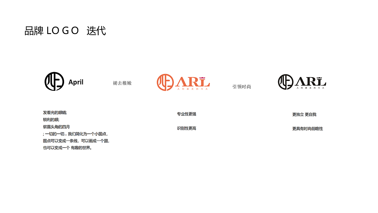 客户只给logo的品牌简介怎么写？！！（图ZMjYzNDkxMTIw） - 品牌 - 站酷设计师玄子Marketing原创素材 - 站酷ZCOOL
