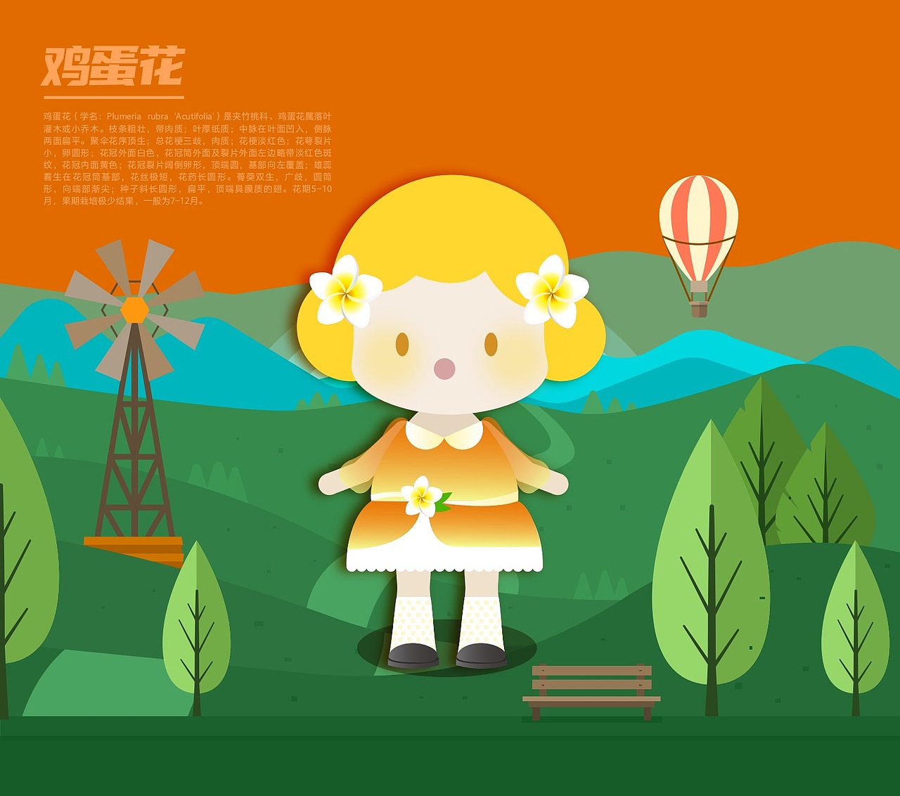 辰山物语植物花卉ip盲盒系列设计