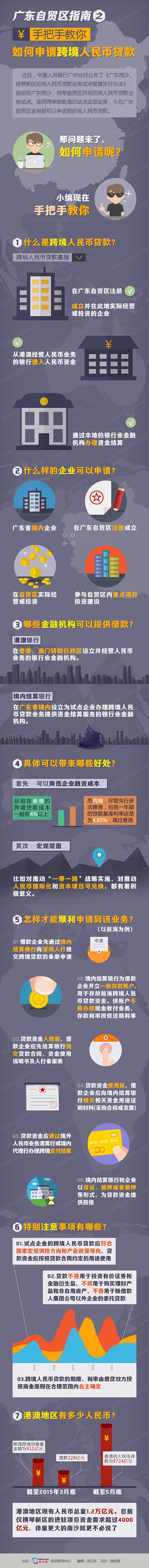 V1 色调不行Pass!!!