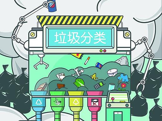 垃圾分类