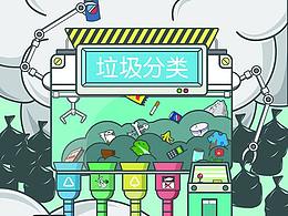 垃圾分类