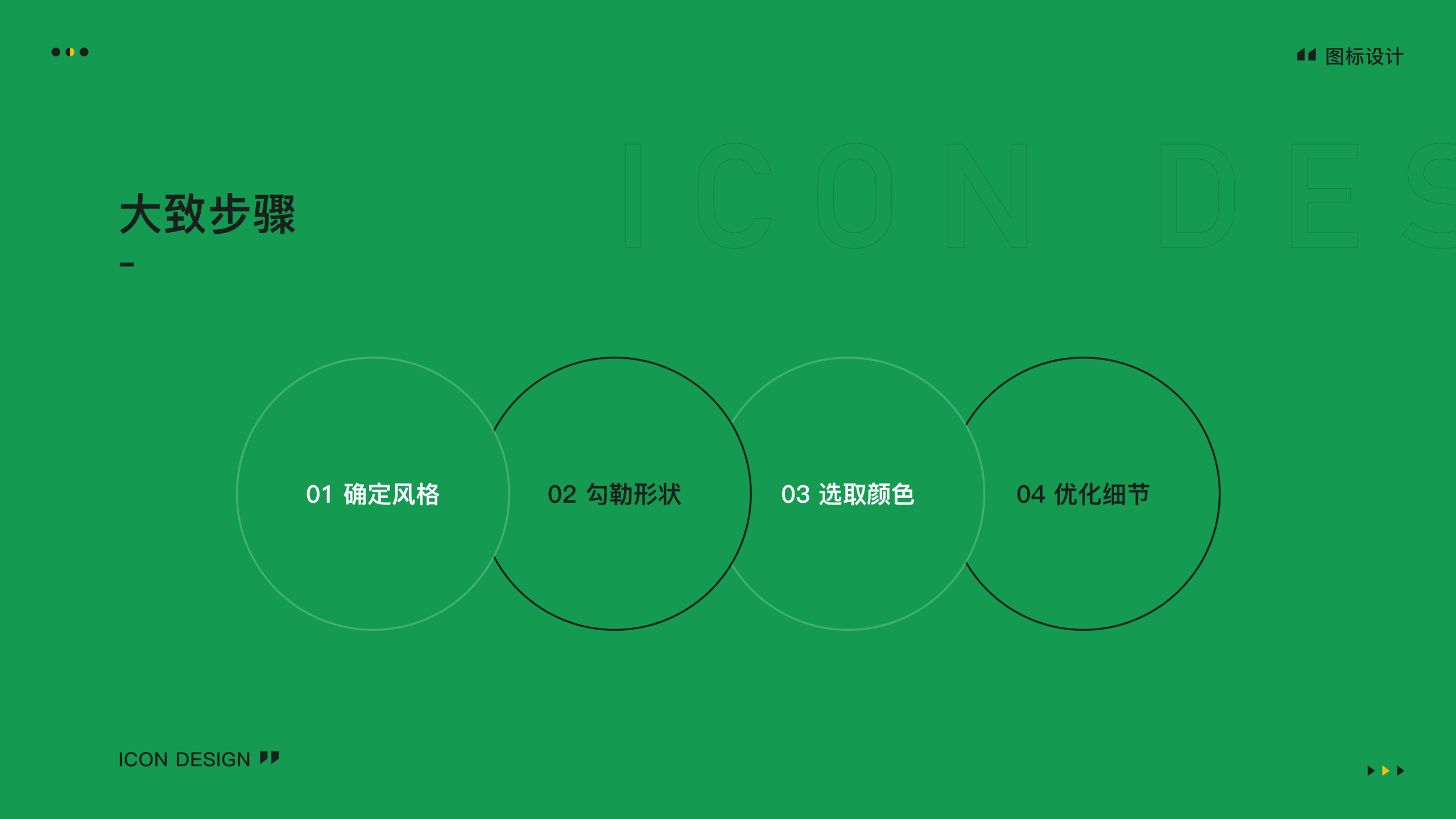 我是如何优化金刚区图标的
