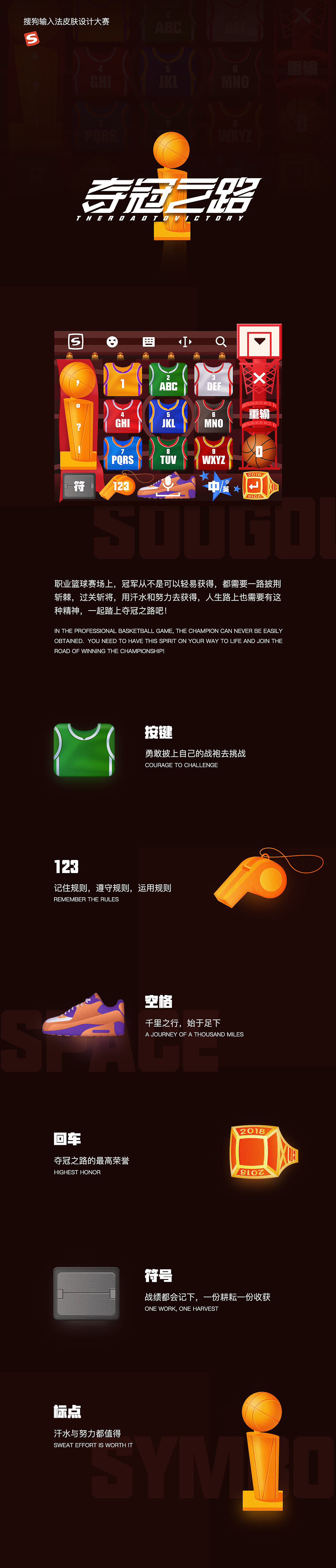 搜狗手机输入法皮肤 —《夺冠之路》（图ZMTQxMTIwMzgw） - 主题/皮肤 - 站酷设计师DAFUDAFUDAFU原创素材 - 站酷ZCOOL