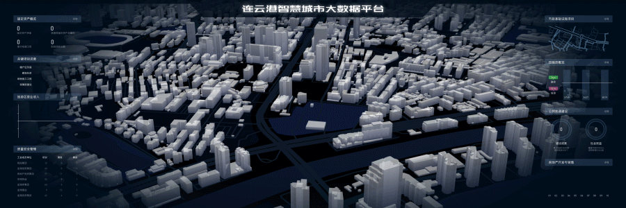 可视化项目合集-Part 1（图ZMjIzNzc3NzUy） - 动效设计 - 站酷设计师咖喱l波特原创素材 - 站酷ZCOOL