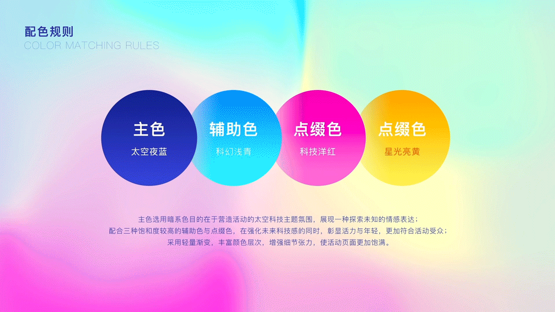 2021季度赛项目分享