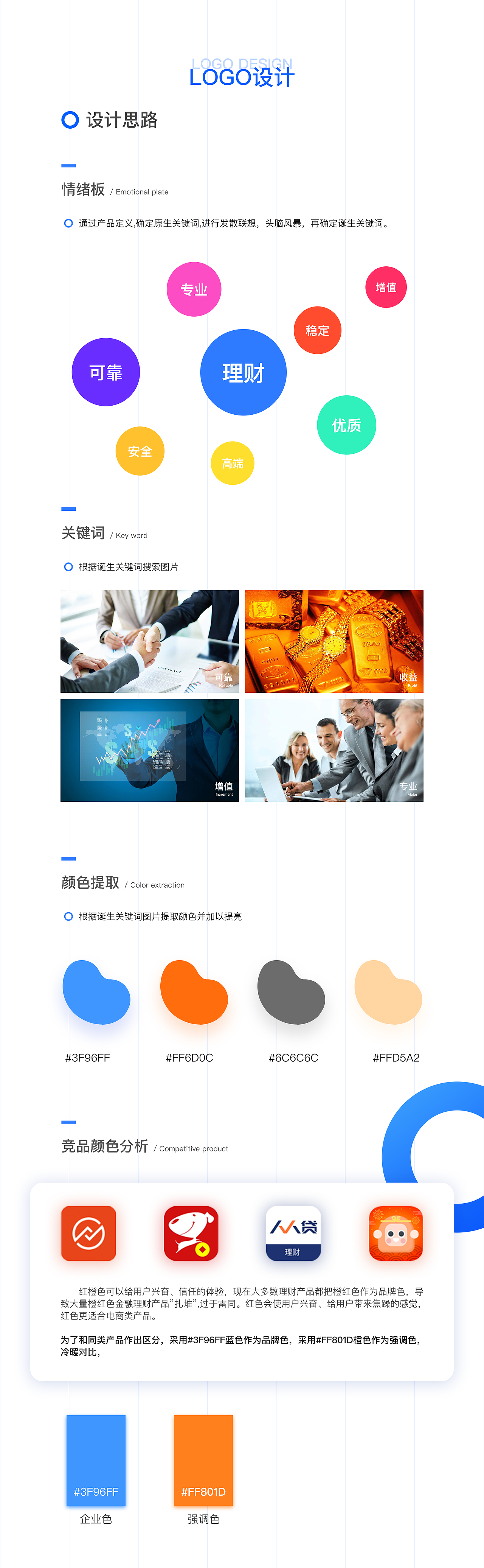 熊猫理财-金融类APP设计v2.0