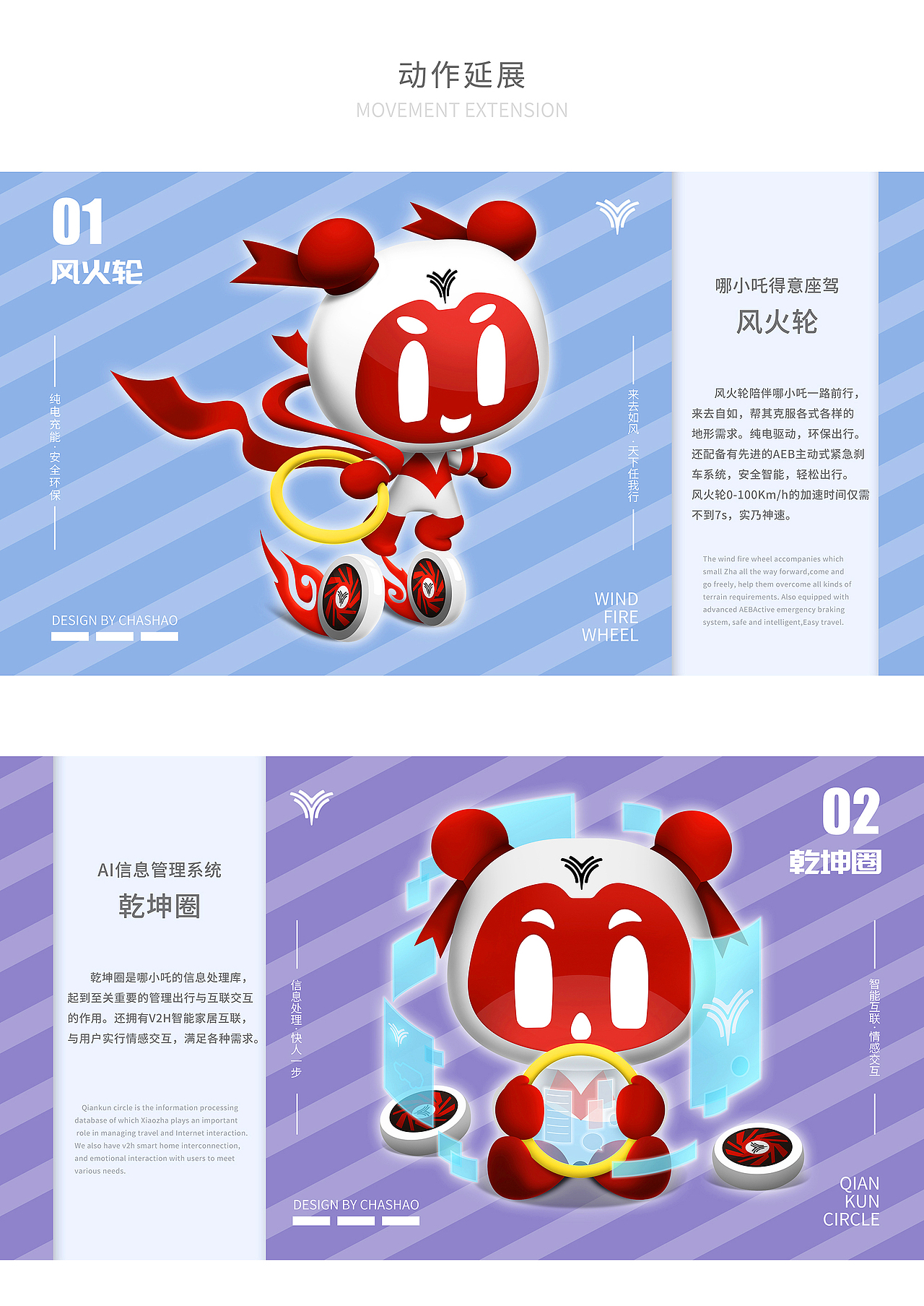 2020-IP形象设计总结【3套】